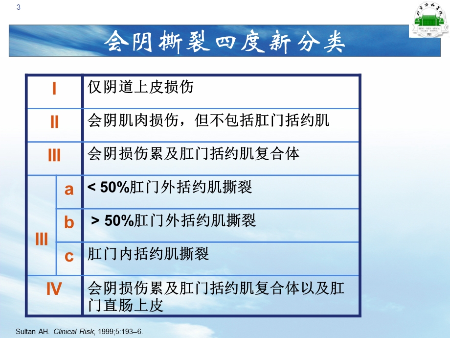 阴撕裂新技术介绍.ppt_第3页