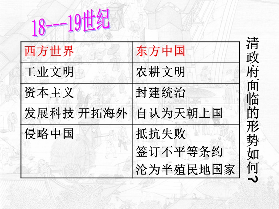 德清二中冯梅.ppt_第2页