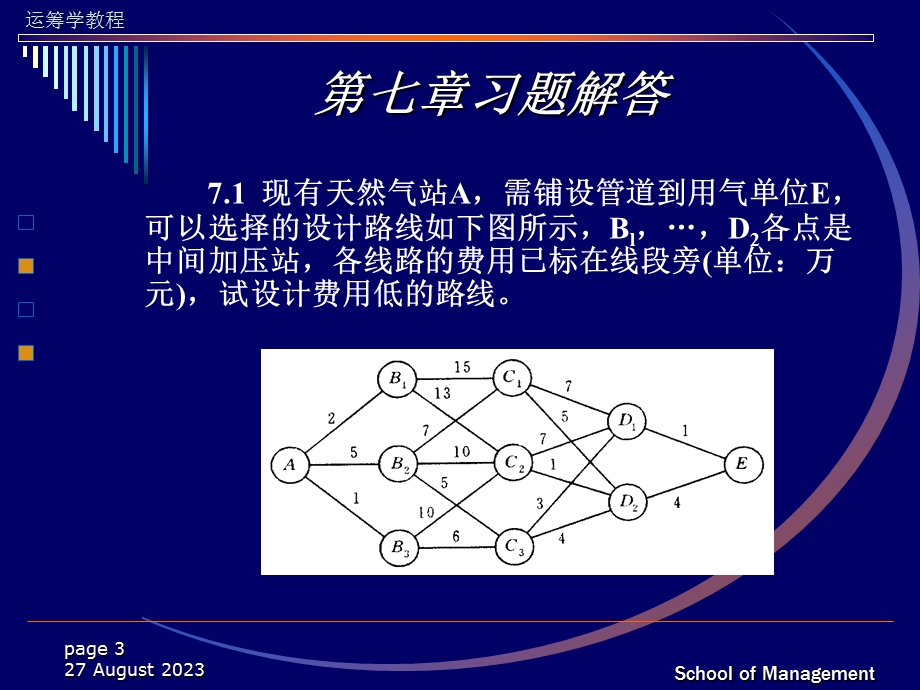 运筹学习题答案第七章.ppt_第3页