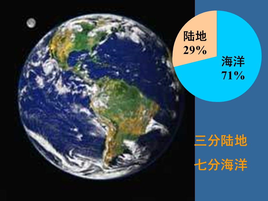 高一地理地壳的物质组成和物质循环.ppt_第1页