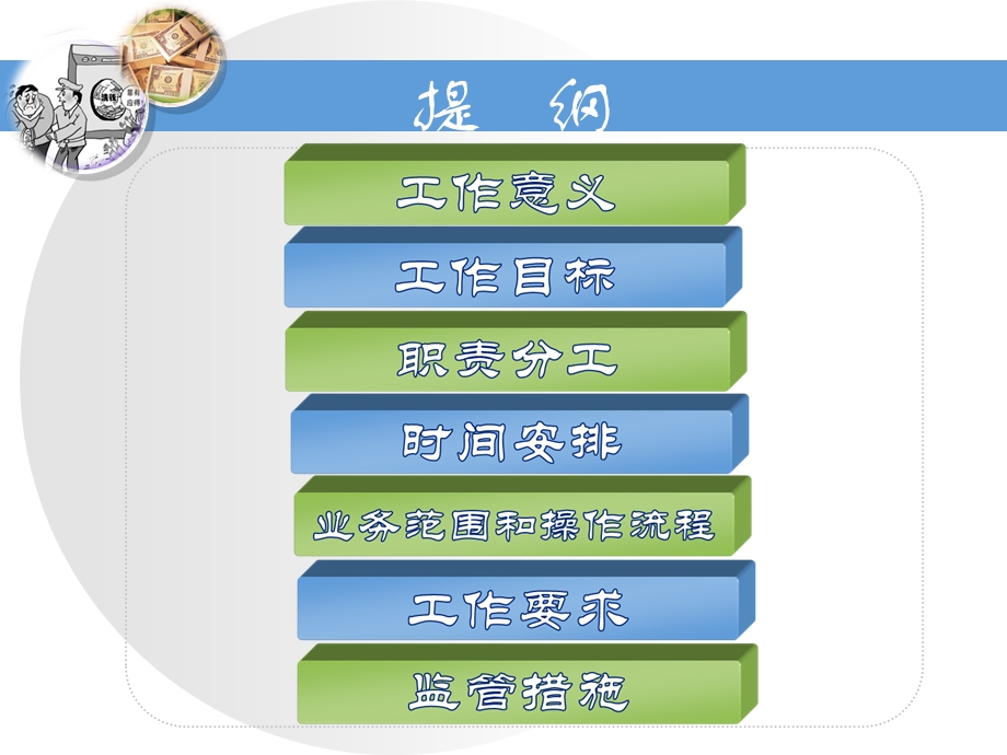 银行培训课件：机构代码证反洗钱应用.ppt_第2页