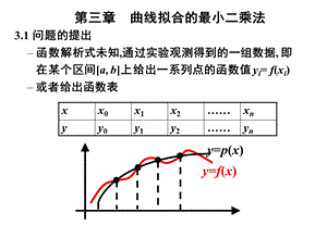 问题的提出函数解析式未知通过实验观测得到的一组.ppt