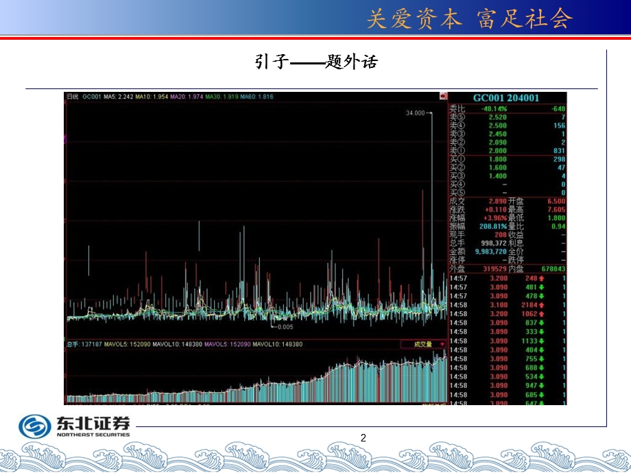 银行间市场债券交易业务介绍.ppt_第2页