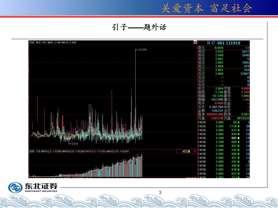 银行间市场债券交易业务介绍.ppt_第3页