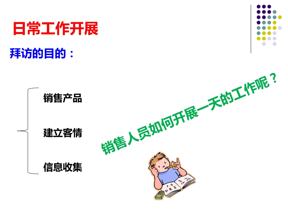 销售日常工作安排.ppt_第3页