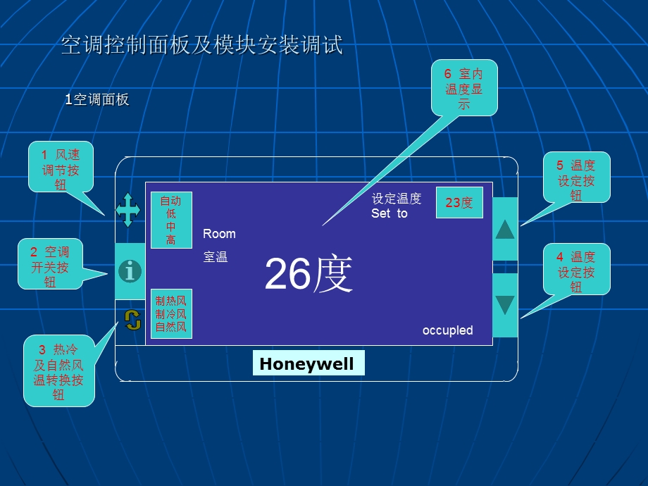 霍利菲尔空调控制面板及模块安装调试说明.ppt_第1页