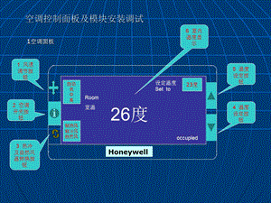 霍利菲尔空调控制面板及模块安装调试说明.ppt