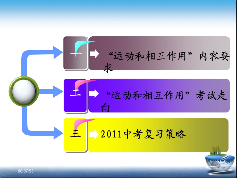 中考物理复习-运动和相互作用.ppt_第2页