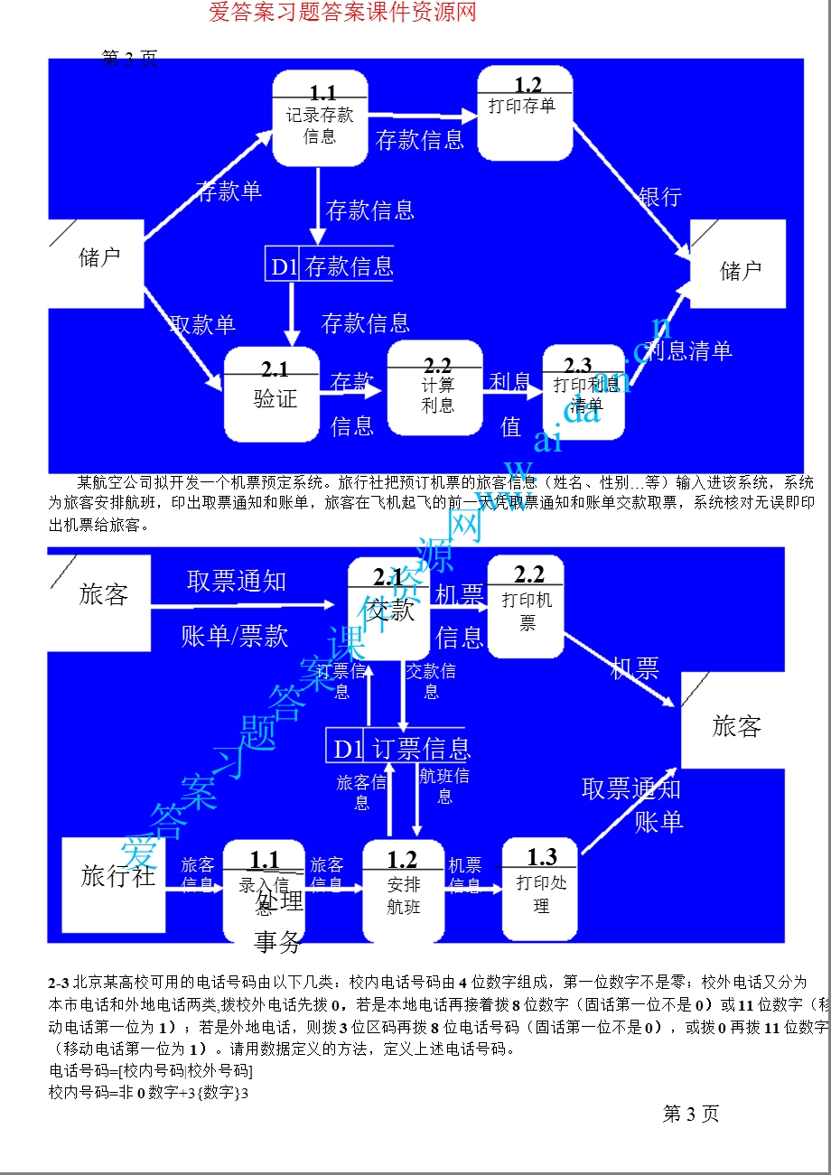 《软件工程导论》张海潘第五版清华课后答案.ppt_第3页