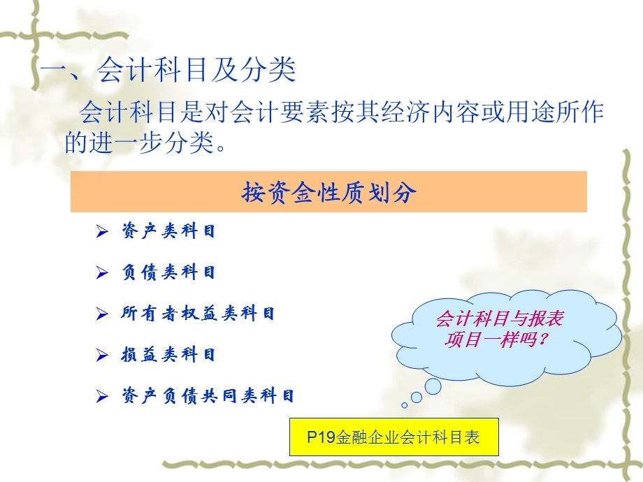 金融企业会计核算方法.ppt_第2页