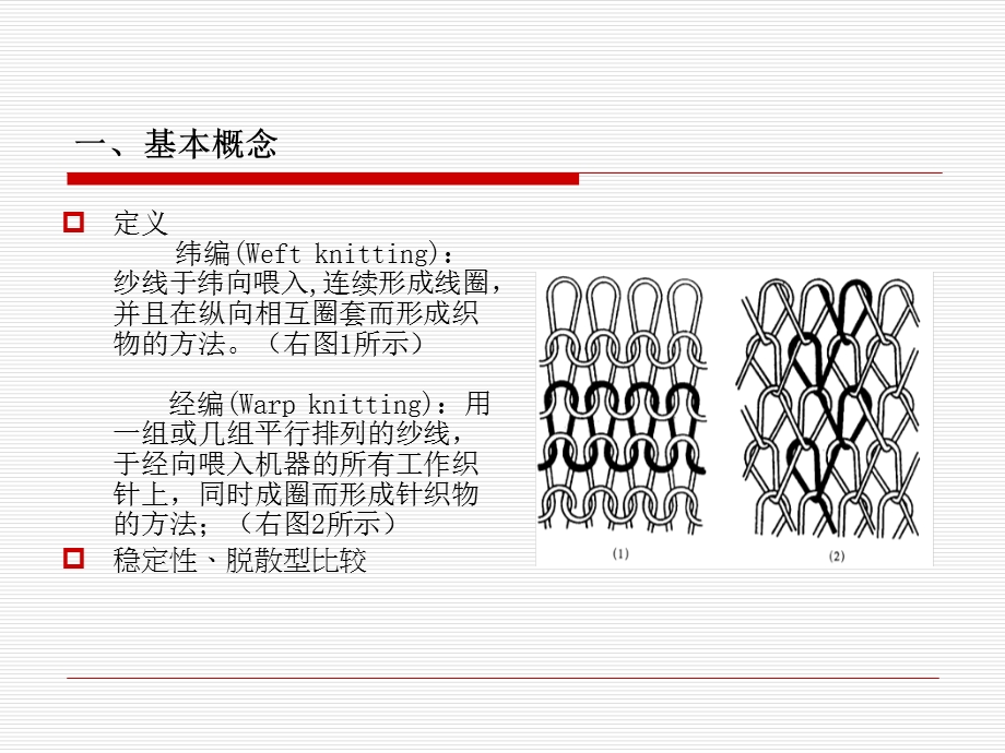 针织弹性面料基本知识.ppt_第3页