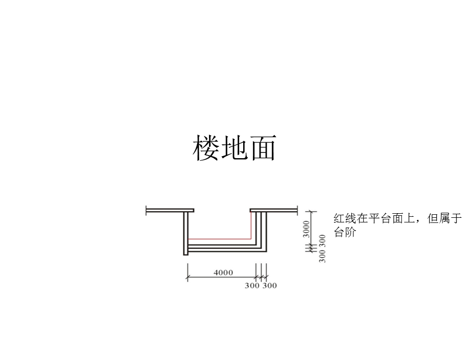 预算重点2装饰概预算校考.ppt_第1页