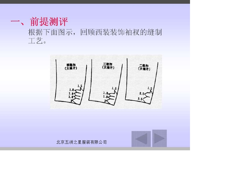 装活袖衩的缝制工艺.ppt_第2页