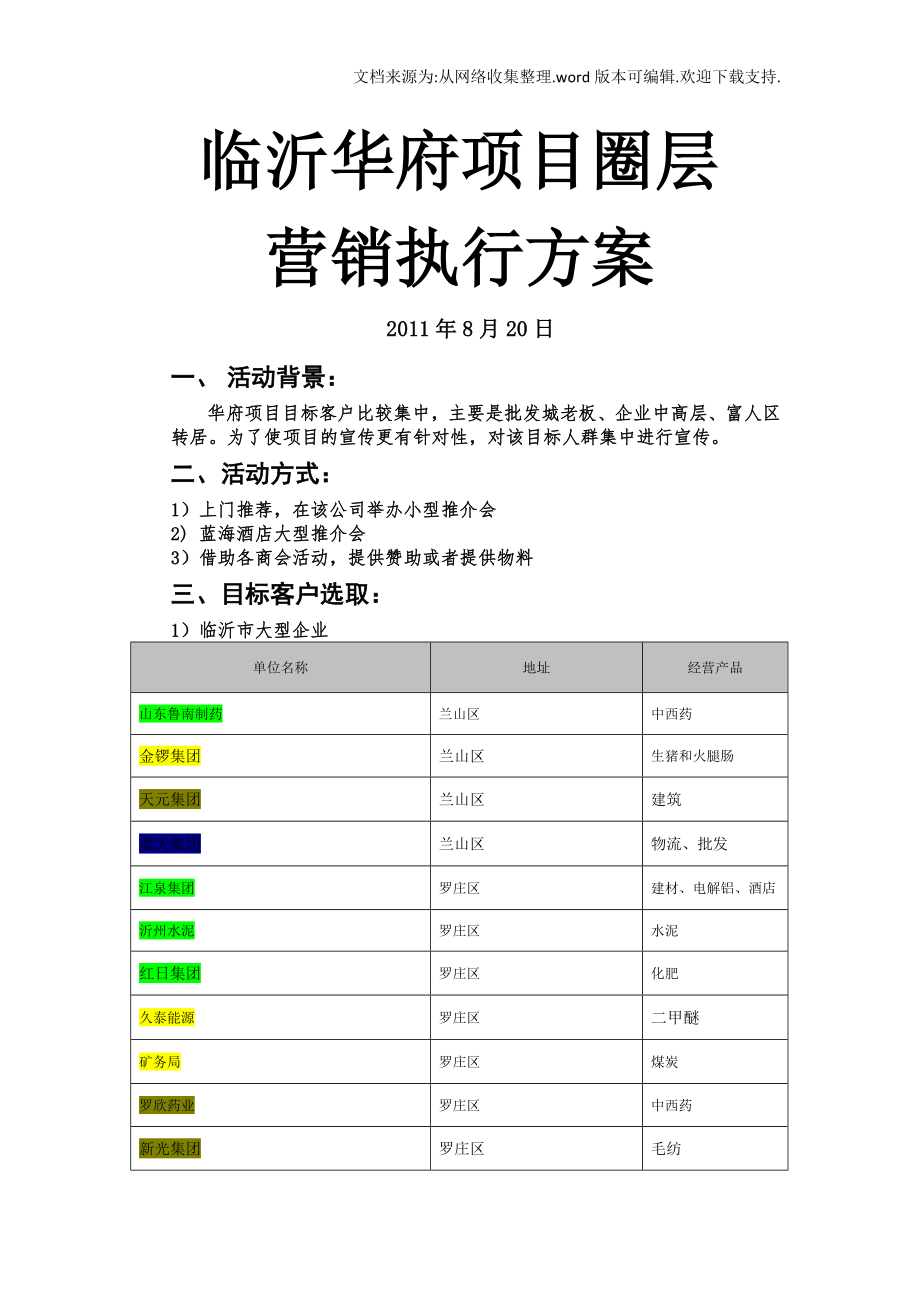 圈层营销执行方案.doc_第1页