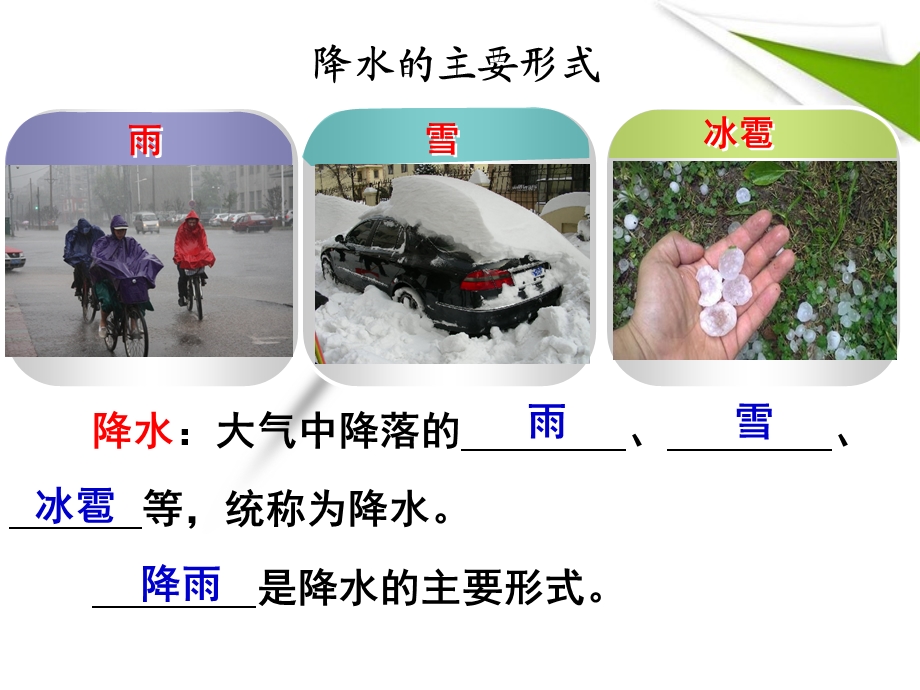 降水的变化与分布课件.ppt_第3页