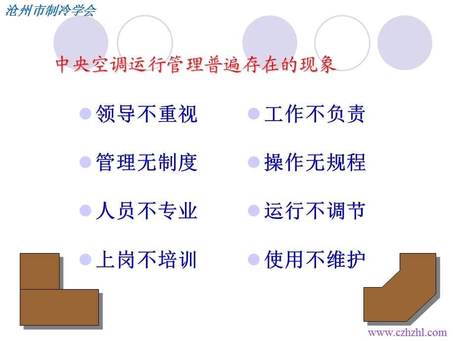 中央空调系统运行管理中的节能管理ppt课件.ppt_第2页