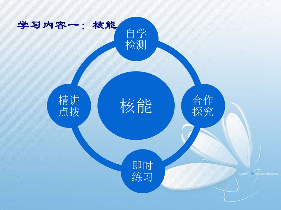 核能课件 .ppt_第2页