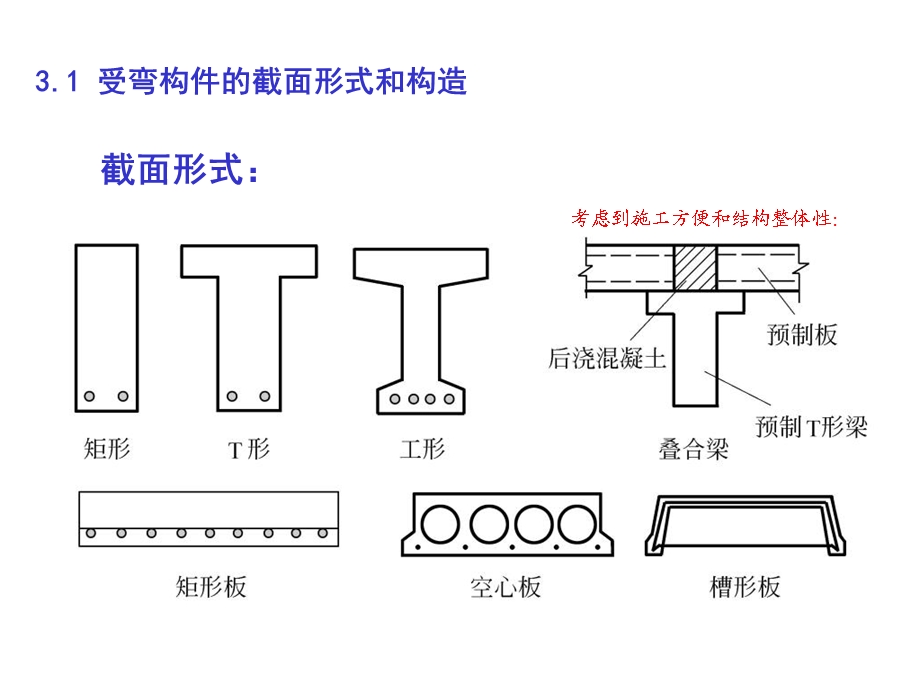 钢筋混凝土受弯构件正截面承载力计算.ppt_第2页