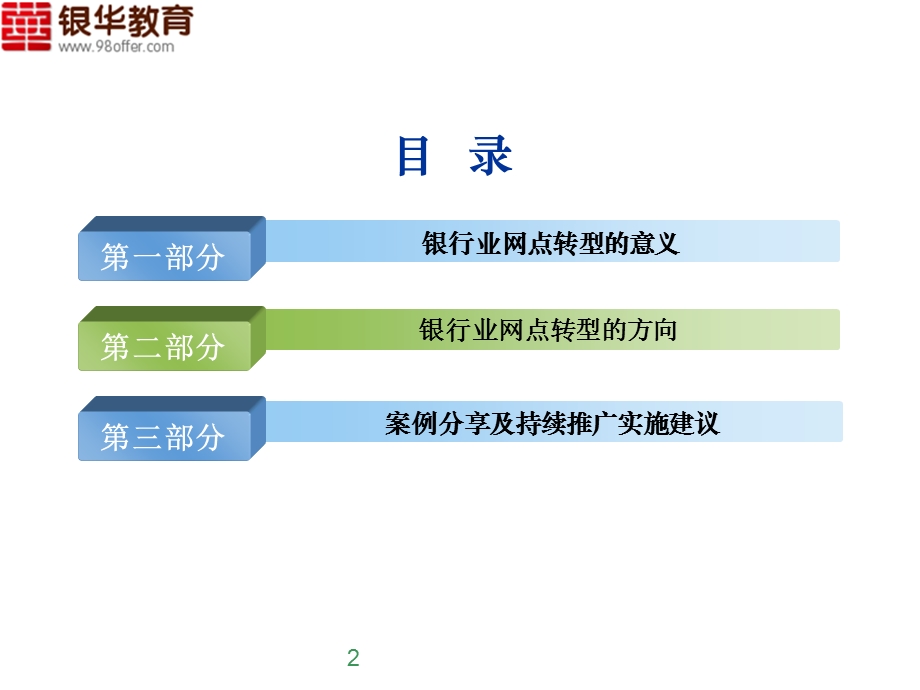 银行网点转型方案及绩效管.ppt_第3页