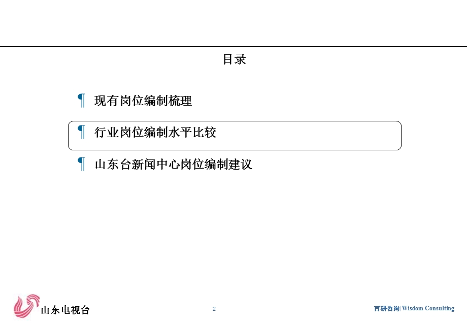 不同类型节目岗位编制参考.ppt_第2页