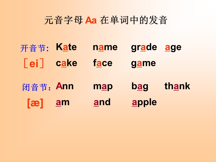 音标教学及字母组合的发音.ppt_第3页