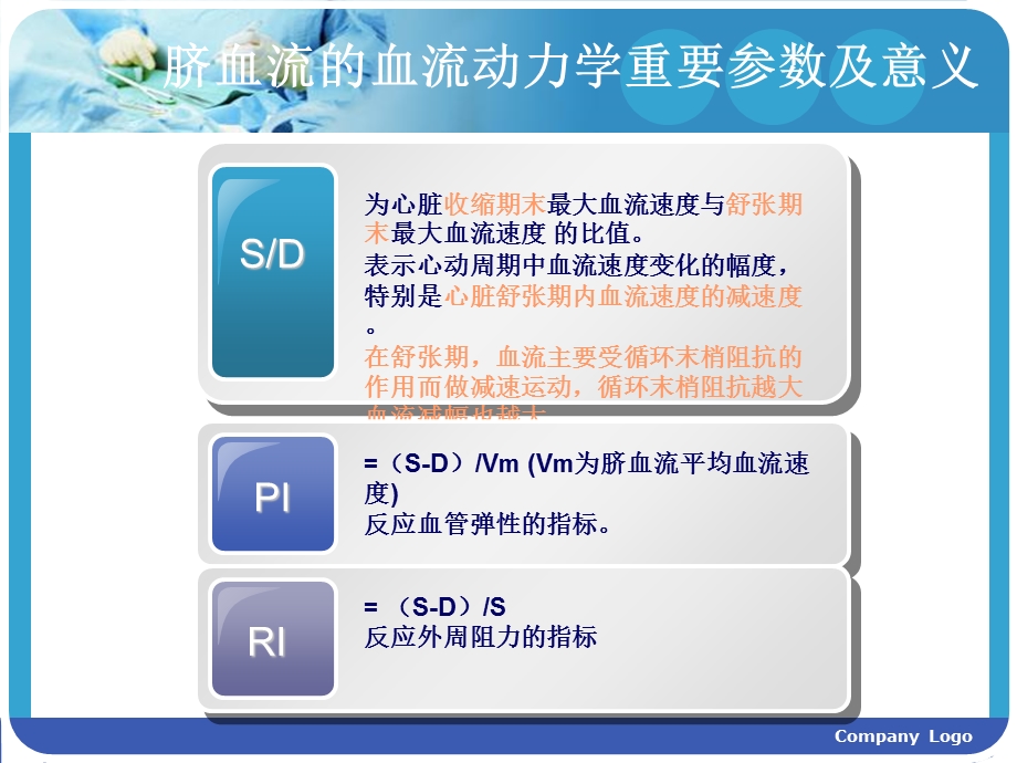 超声多普勒检测胎儿脐血流及.ppt_第3页