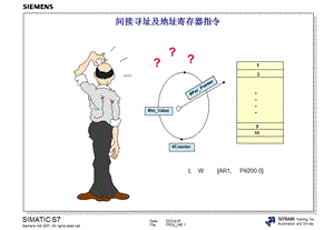 西门子S7300高级编程培训4间接寻址和地址寄存器.ppt