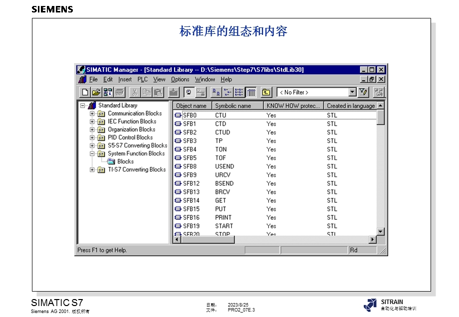 西门子S高级编程培训教材内部教材使用库.ppt_第3页