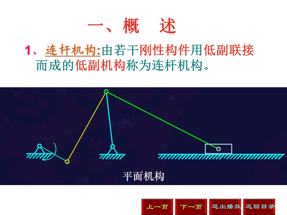 铰链四杆机构的基本类型.ppt_第2页