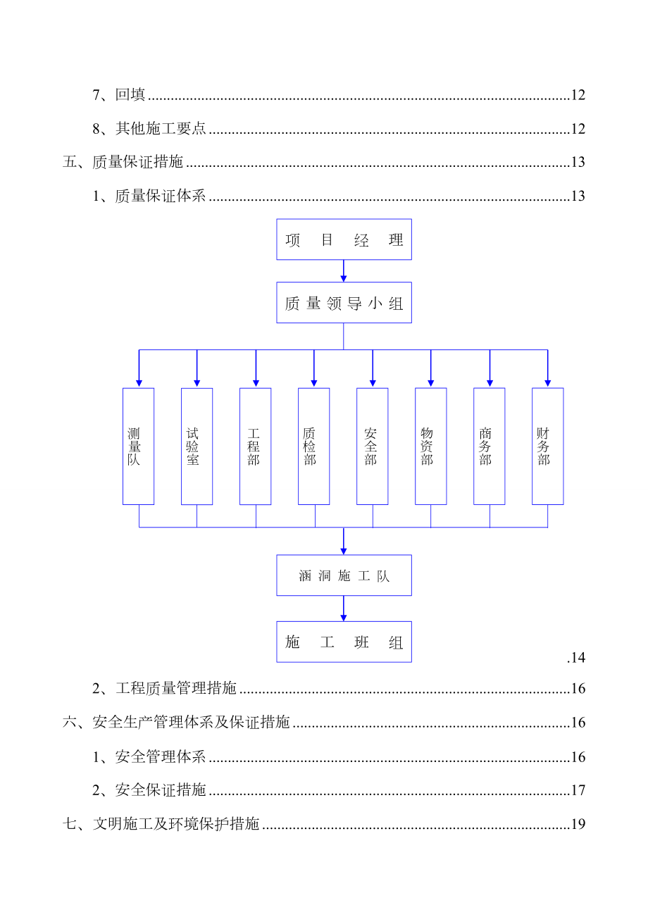 圆管涵施工方案30689.doc_第2页