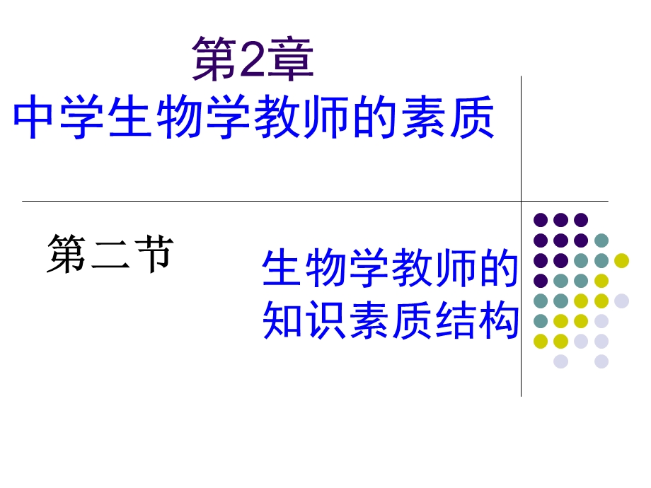 中学生物学教师的知识素质结构.ppt_第1页