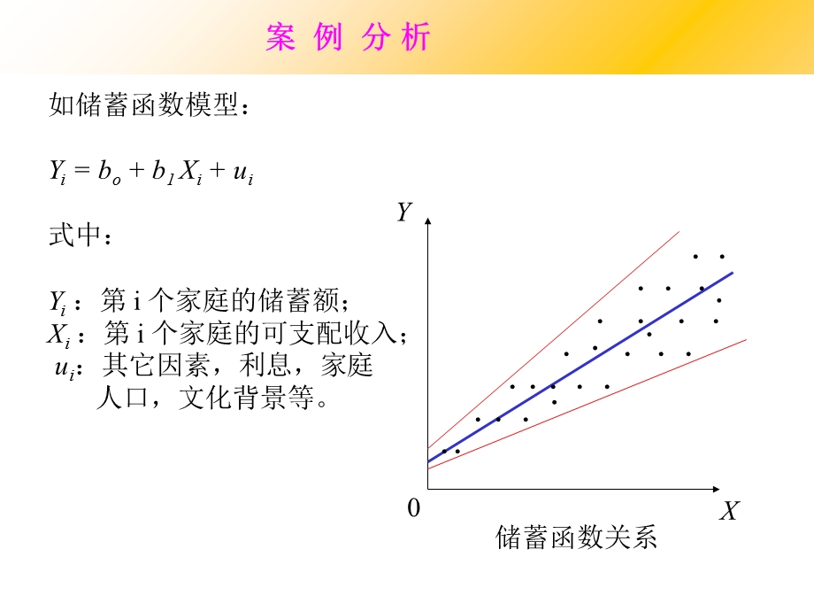 计量经济学第五章异方差.ppt_第3页