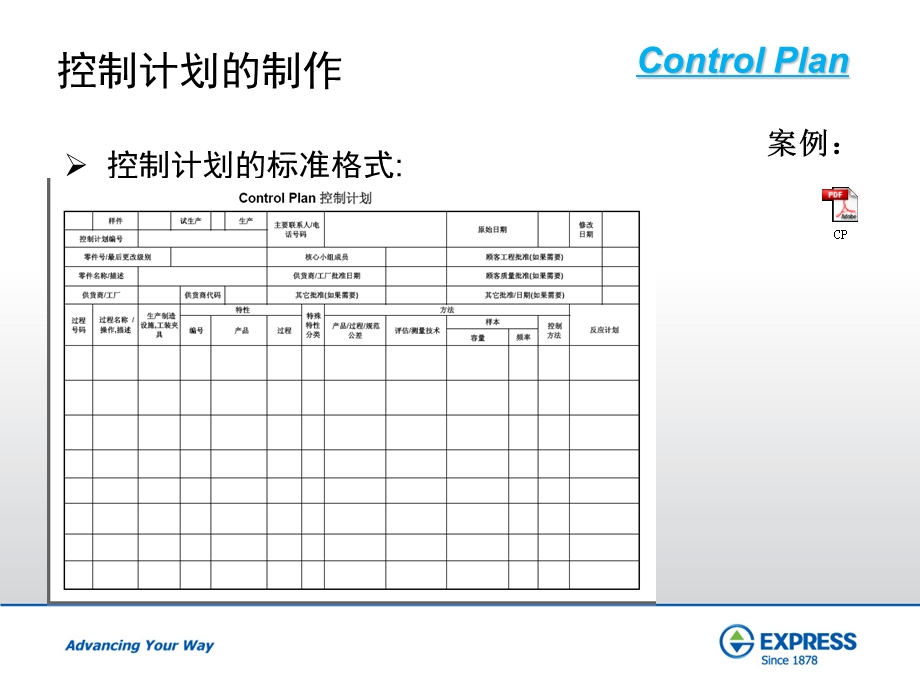 质量控制计划编写教程.ppt_第3页