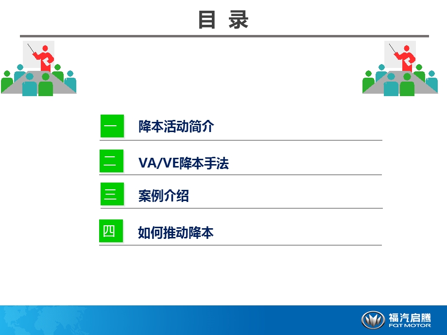 降本手法-技术降本篇.ppt_第1页