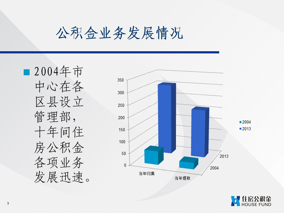 此报告供会议内部使用其他机构不得擅自传阅引用或复制.ppt_第3页