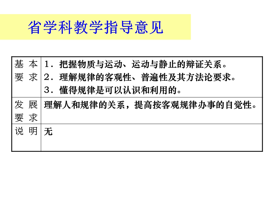 认识运动把握规律.ppt_第3页