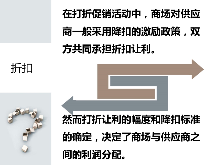 营销活动扣率计算方法培训.ppt_第3页