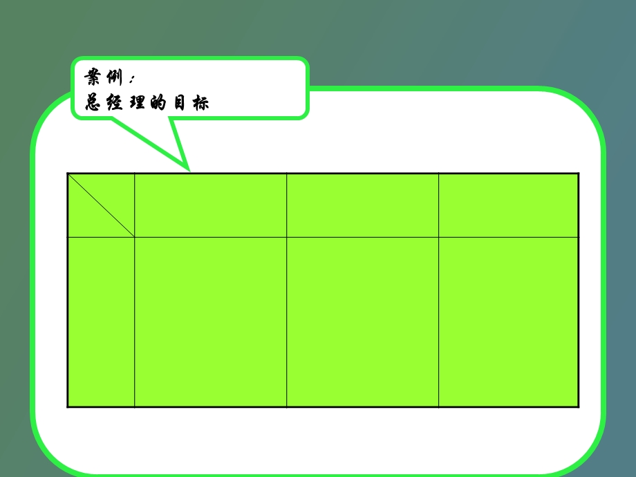 项管理公司行动日志使用范本内部.ppt_第3页