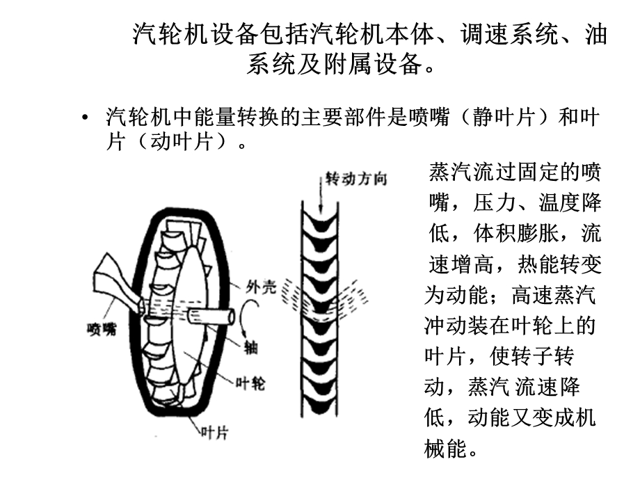 火力发电及其生产过程2汽轮机热力系统.ppt_第3页