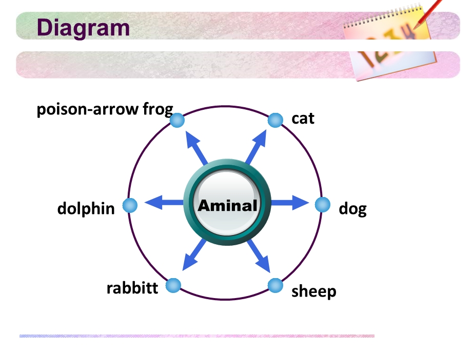 澹雅花纹.ppt_第2页