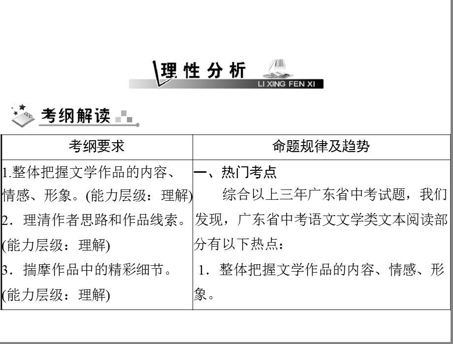 中考文学类文本阅读.ppt_第2页