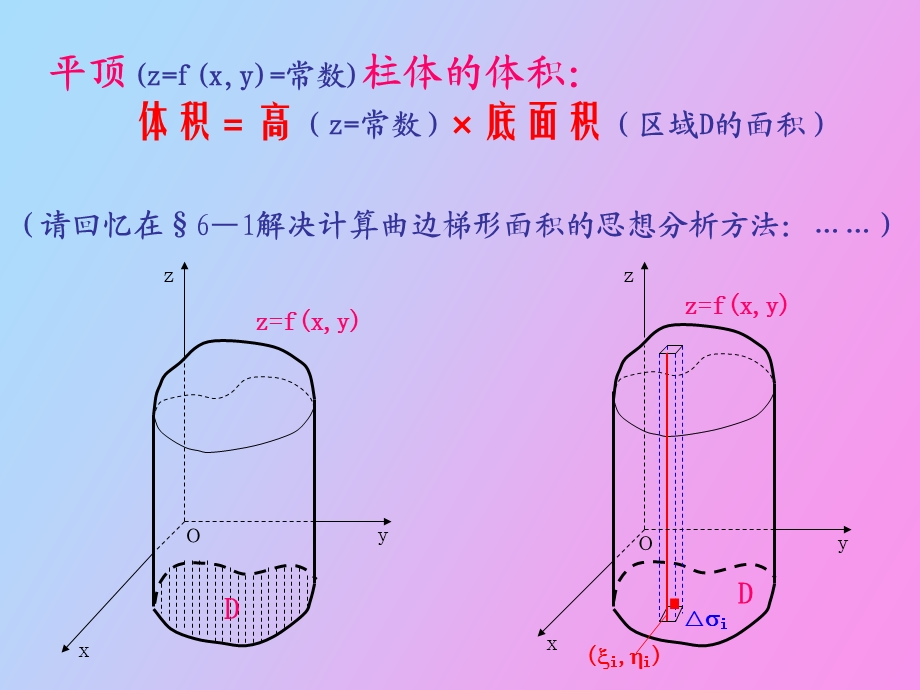 重积分的概念.ppt_第3页