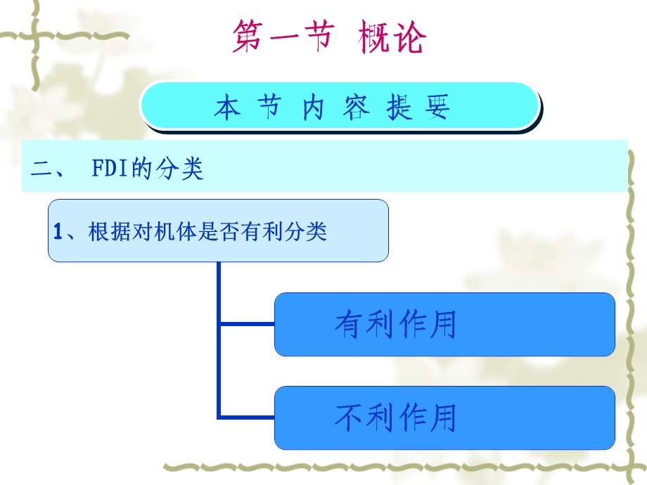 食物与药物的相互作用.ppt_第3页