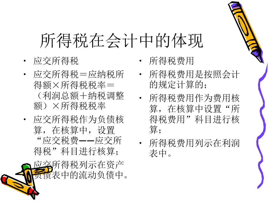 中级会计实务第十五章所得税(ppt).ppt_第3页