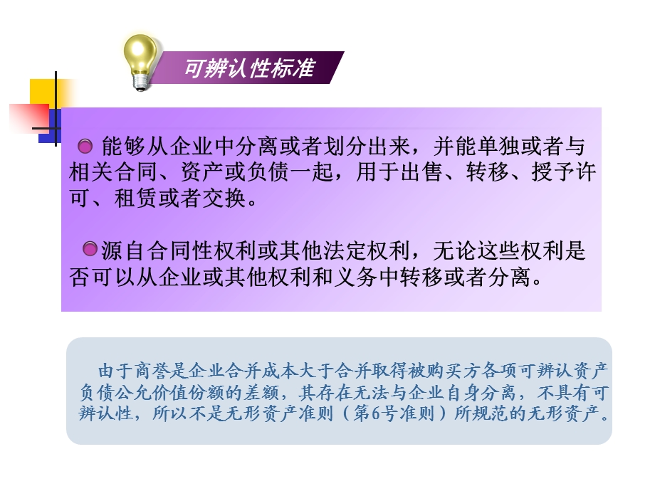 中级财务会计第7章无形资产.ppt_第3页