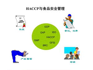 HACCP与食品安全管理9.ppt