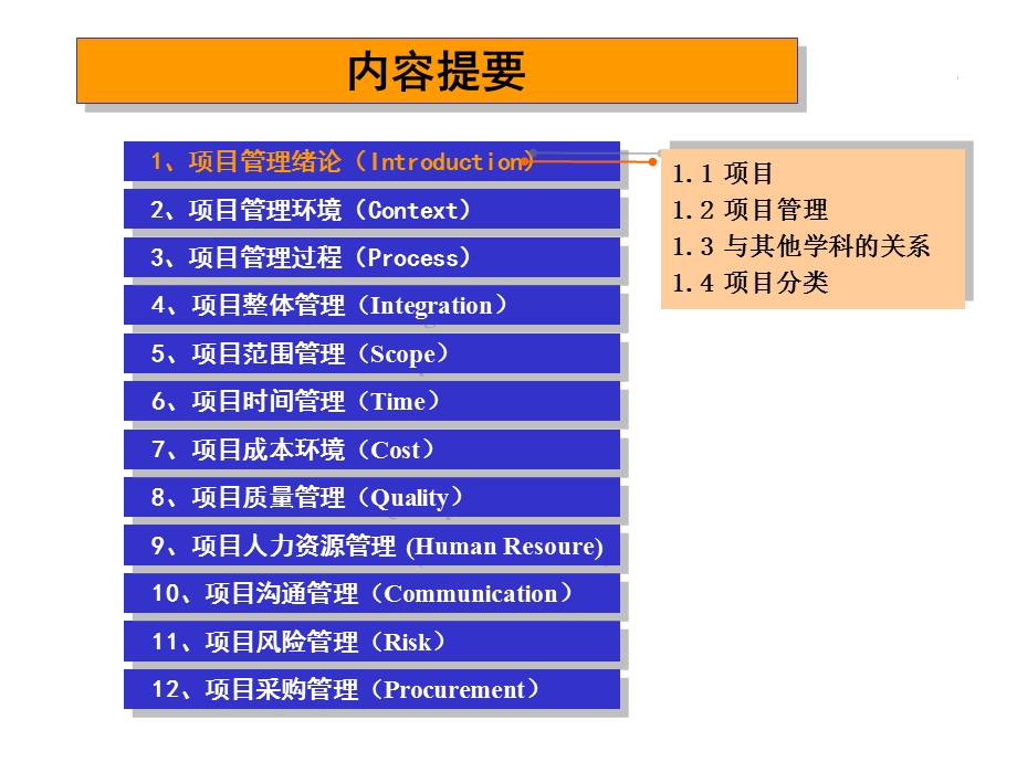 项目管理培训材料2017最新版159P.ppt_第3页