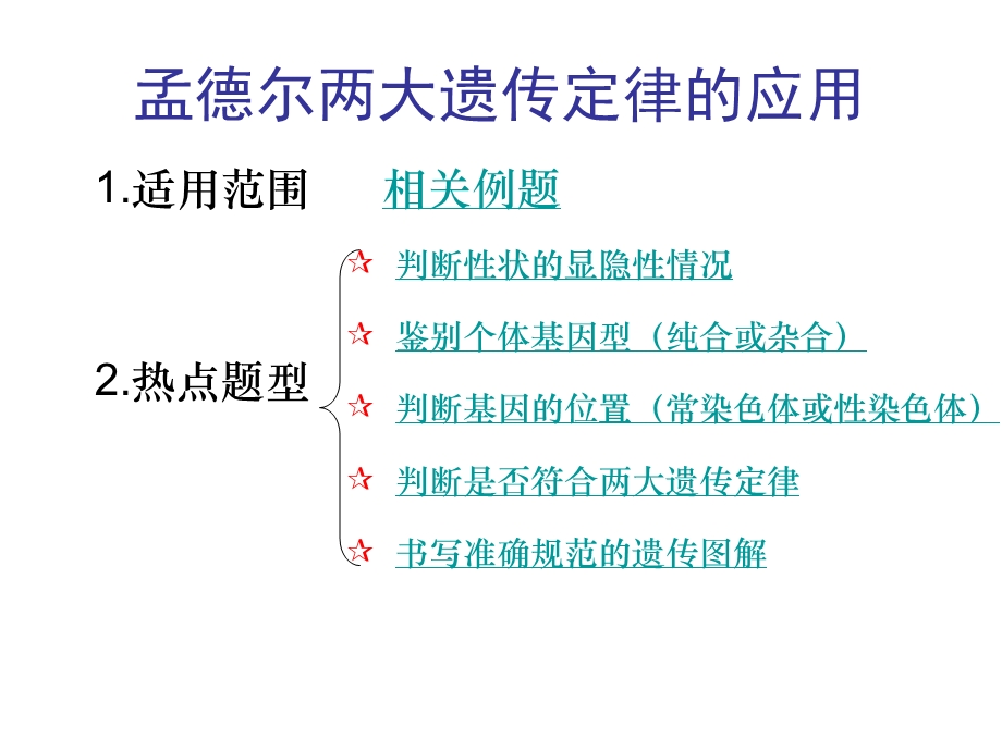 遗传基本规律复习第3课时：两大定律应用.ppt_第1页