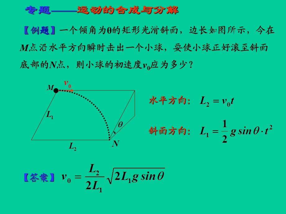 运动的合成与分解(精讲版).ppt_第3页