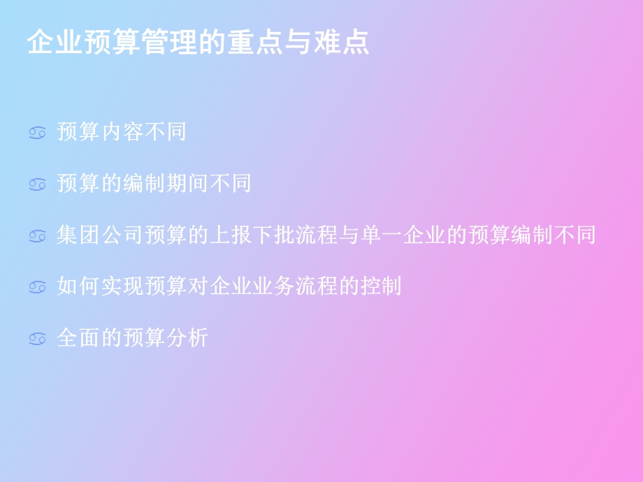 银行预算管理解决方案.ppt_第3页